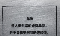 Featured image of post 2021年度总结