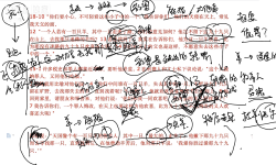 Featured image of post 您找到您的羊了吗？