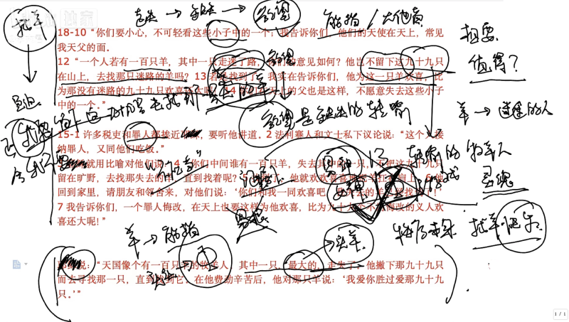 Featured image of post 您找到您的羊了吗？